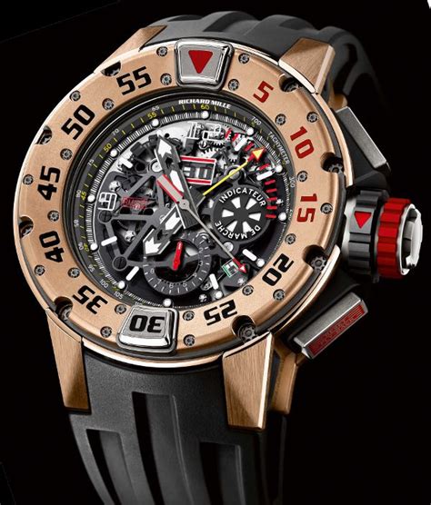 richard mille rm 032 replica watch|richard mille cheapest price.